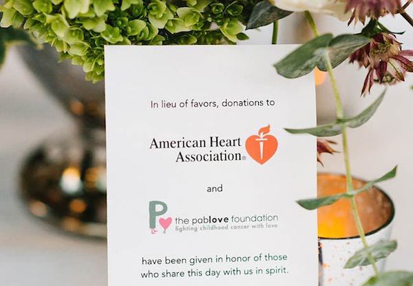 Charity Donations in Honor of a Loved One