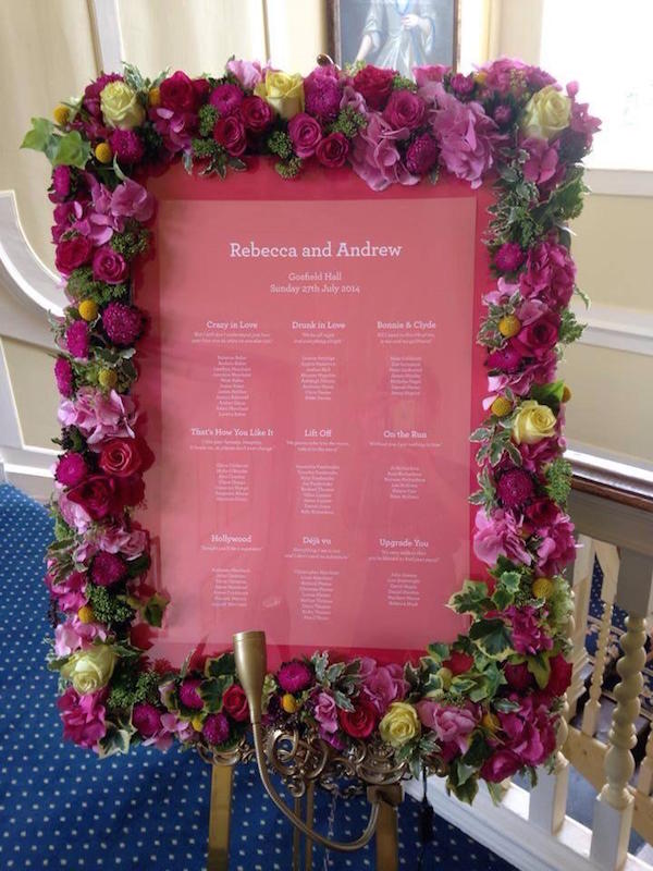 Floral Seating Chart (source)