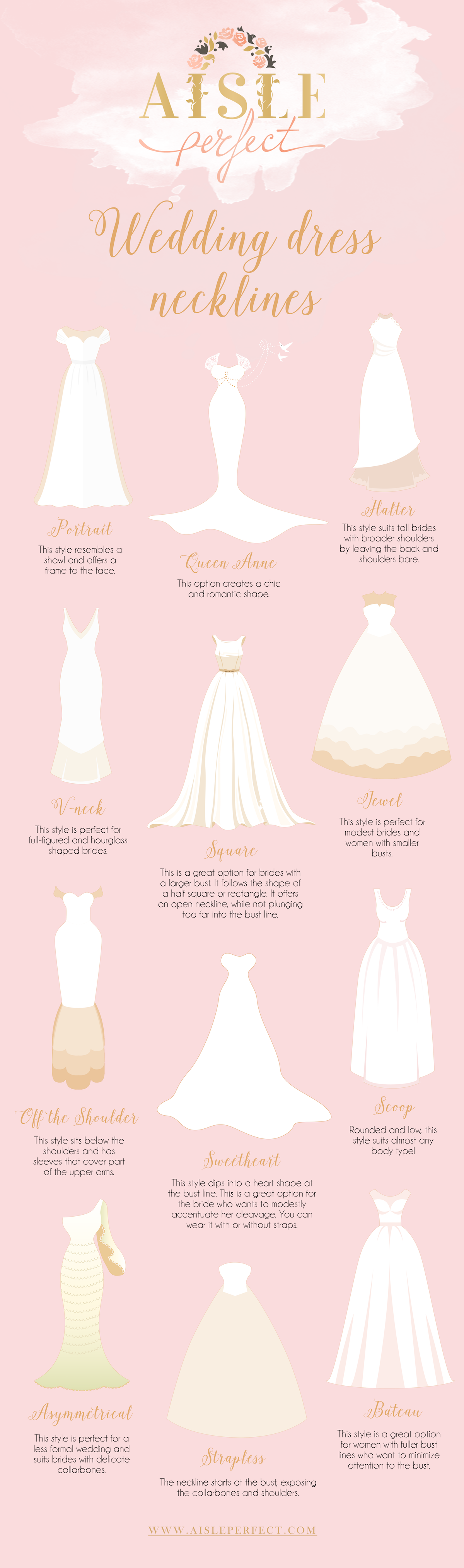 All About Wedding Dress Necklines - Perfete
